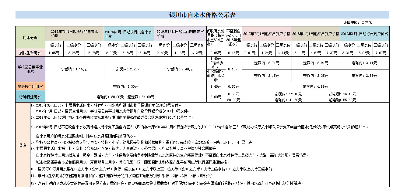 水價公示.jpg